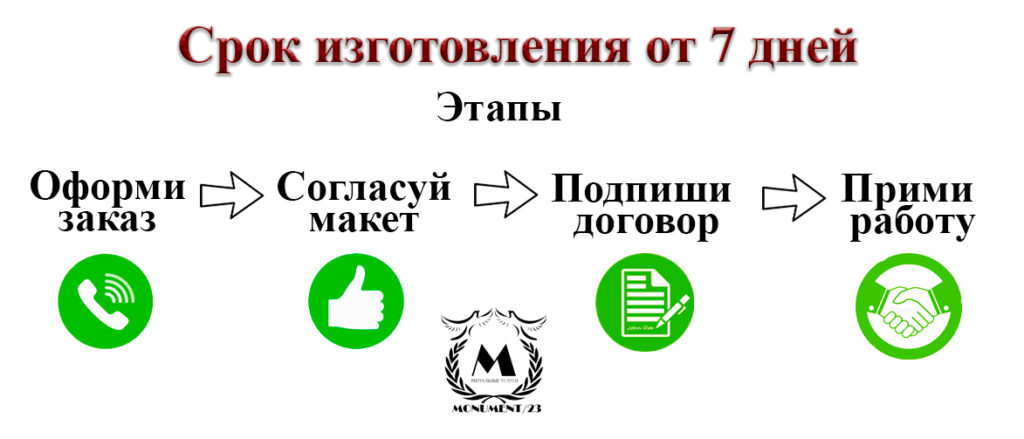 Главная